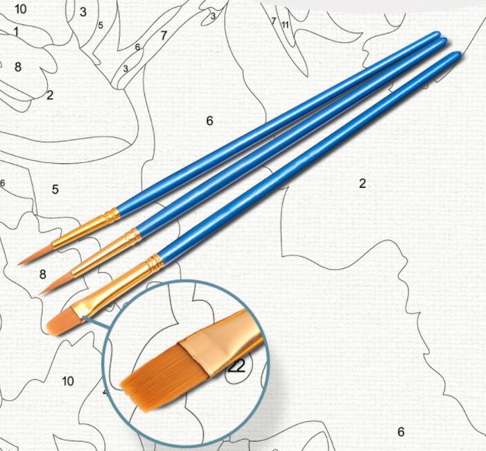 Malen nach Zahlen - Dein Wunschmotiv Der Malennachzahlen shop